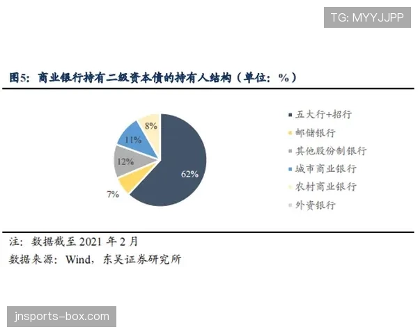 斯特林与萨内：终结效率集中 vs 推进覆盖分散的边路爆点分化