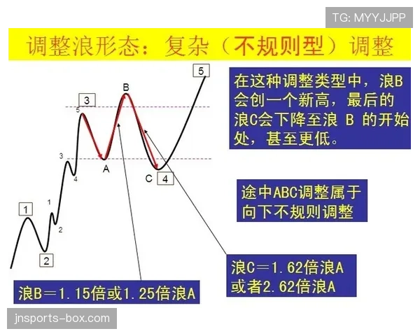 曼城阵容看似人多，实则结构失衡问题逐步显现，对赛季走势形成制约