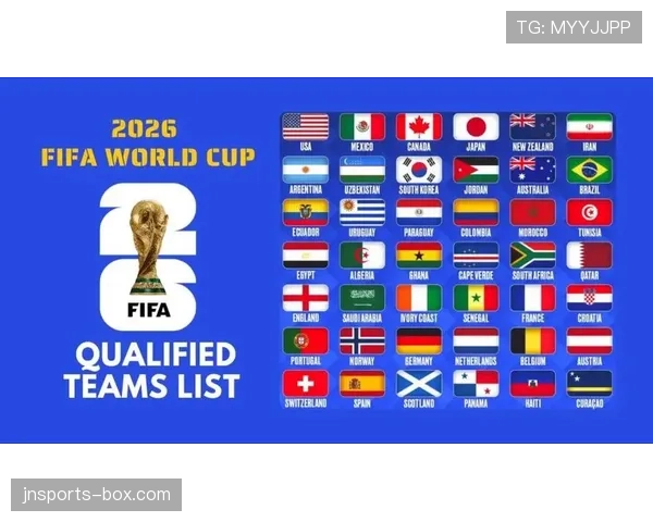 2026世界杯48支球队分12个小组怎么分配和排名
