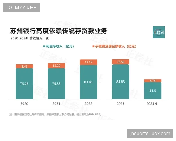 琼阿梅尼转会费溢价与否：身价与即战力匹配度分析