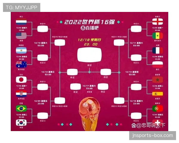 世界杯A组晋级16强球队名单预测 世界杯A组晋级16强球队名单预测